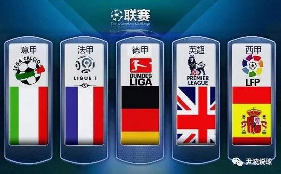 球的执着和